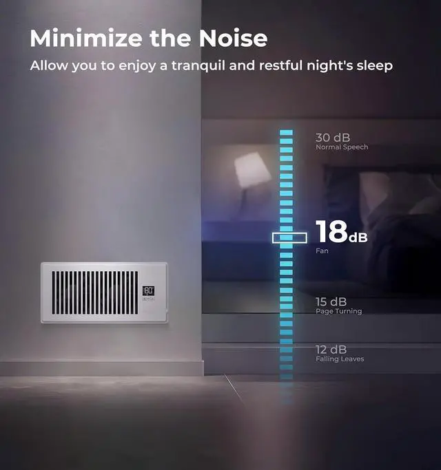 Alt view image 4 of 7 - Quiet Register Booster Fan ts 4" x 10" (DUCT OPENING CUTOUT), 10-Speed Smart Heating Cooling AC Vent Booster Fan w/Remote Control & Thermostat Control (Vertical Grille - White) - Corded