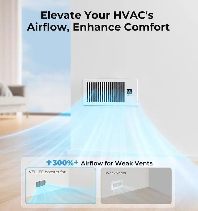 Alt view image 3 of 7 - Quiet Register Booster Fan ts 4" x 10" (DUCT OPENING CUTOUT), 10-Speed Smart Heating Cooling AC Vent Booster Fan w/Remote Control & Thermostat Control (Vertical Grille - White) - Corded