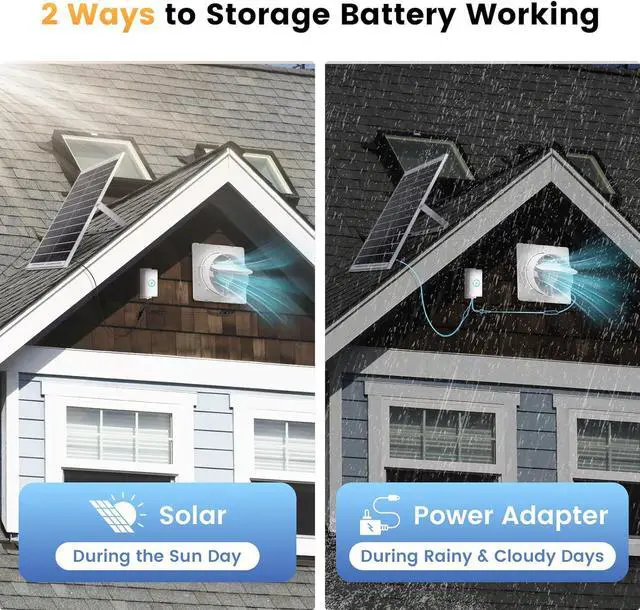 Alt view image 4 of 6 - Solar Fan Pro with Battery Run Day/Night, 9.5" Exhaust Fan and 20W Solar Panel for Greenhouse Air Cooling Circulation with 16Ft On/Off Cable, Intake for Shed, Chicken Coop