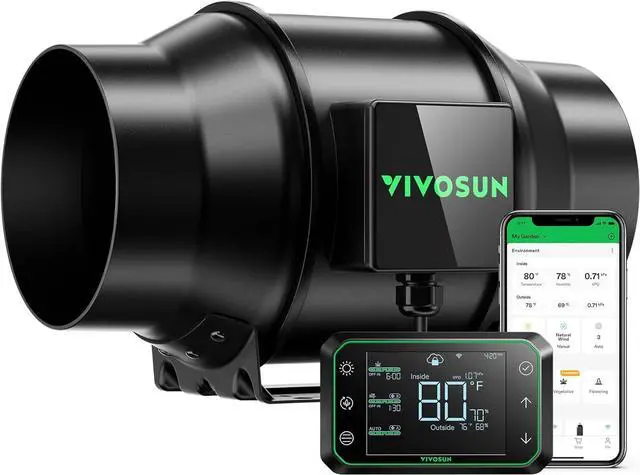 Main image of AeroZesh G6 Inline Duct Fan, Quiet 6" 388 CFM Ventilation Exhaust Fan w/EC Motor and GrowHub E42A Temperature Humidity Wi-Controller for Heating Cooling Booster, Grow Tents, Hydroponics