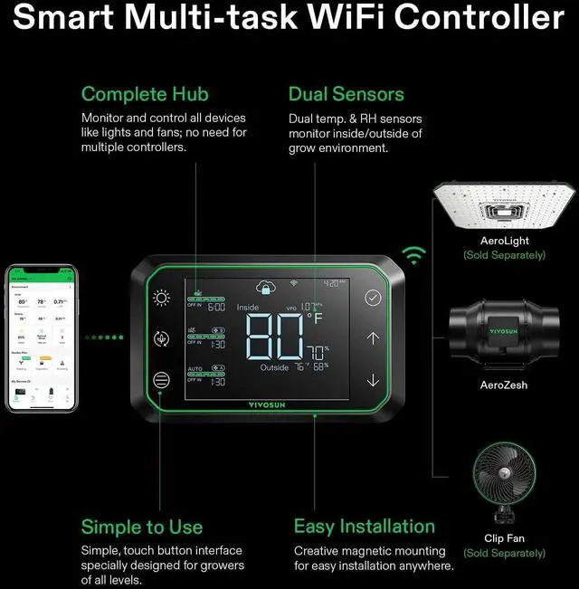 Alt view image 3 of 7 - AeroZesh G6 Inline Duct Fan, Quiet 6" 388 CFM Ventilation Exhaust Fan w/EC Motor and GrowHub E42A Temperature Humidity Wi-Controller for Heating Cooling Booster, Grow Tents, Hydroponics