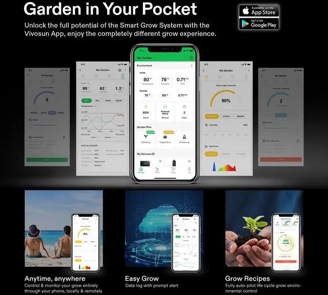 Alt view image 7 of 7 - AeroZesh G6 Inline Duct Fan, Quiet 6" 388 CFM Ventilation Exhaust Fan w/EC Motor and GrowHub E42A Temperature Humidity Wi-Controller for Heating Cooling Booster, Grow Tents, Hydroponics