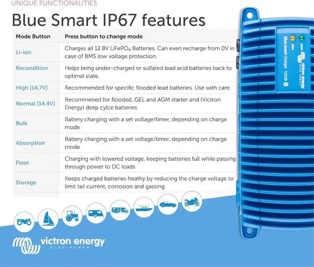 Alt view image 6 of 6 - Blue Smart IP67 Marine Battery Charger 12V 25A, Float & Trickle and Desulfator for Boat, ATV, RV, Lithium Deep Cycle Batteries by DT