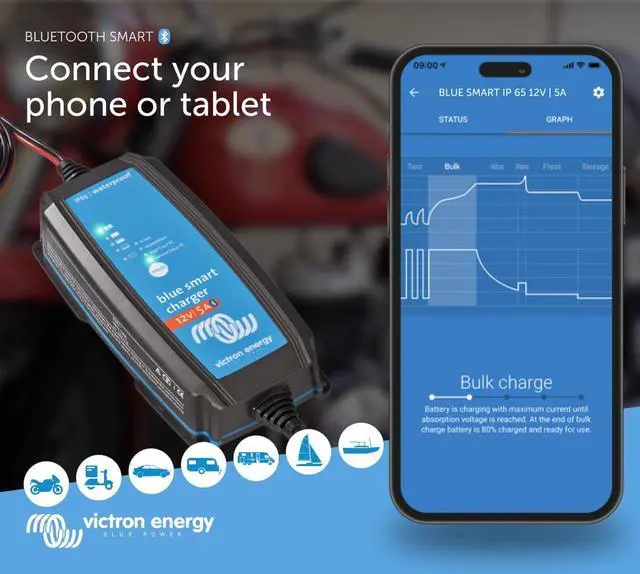 Alt view image 2 of 6 - Blue Smart IP65 Car Battery Charger 12V 5A, Float & Trickle and Desulfator for Motorcycle, ATV, RV, Lithium Deep Cycle Batteries by DT