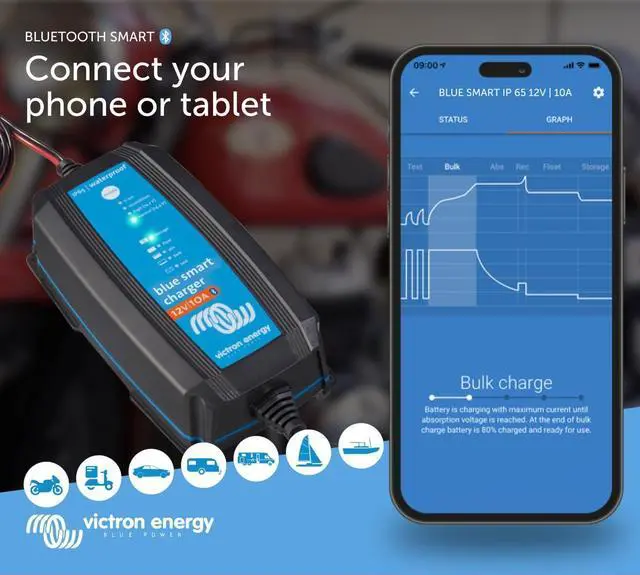 Alt view image 2 of 6 - Blue Smart IP65 Car Battery Charger 12V 10A, Float & Trickle and Desulfator for Motorcycle, ATV, RV, Lithium Deep Cycle Batteries by DT