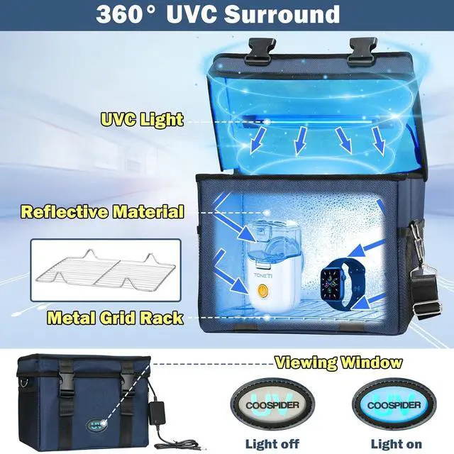 Alt view image 2 of 7 - UVC Sanitizer Box Ozone Free with Timer, Portable Large Cleaner Bag USB Port, UV Light Blue Tote for Mask, Cell Phone, Baby Bottle, Key, Towel 12L/3.17 gal by DT
