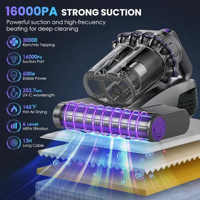 Alt view image 2 of 7 - Mattress Vacuum Cleaner, 16Kpa Bed Cleaner with 253.7nm UV-C Light, 145°F Heat, HEPA Filter & Ultrasonic, Versatile Handheld Vacuums for Bed, Sofa, Couch, Crib(Corded, 600W) by DT