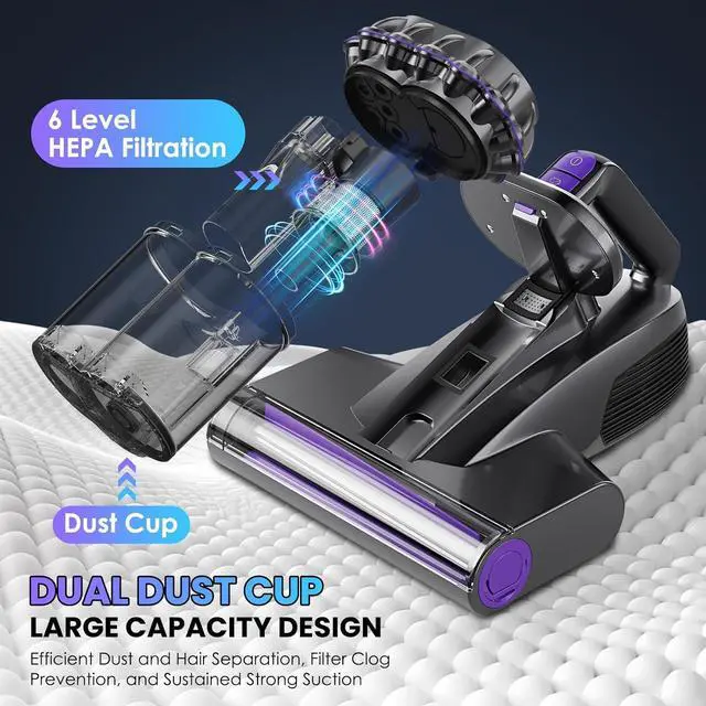 Alt view image 5 of 7 - Mattress Vacuum Cleaner, 16Kpa Bed Cleaner with 253.7nm UV-C Light, 145°F Heat, HEPA Filter & Ultrasonic, Versatile Handheld Vacuums for Bed, Sofa, Couch, Crib(Corded, 600W) by DT