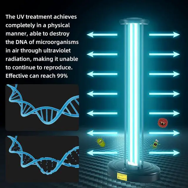 Alt view image 5 of 7 - 100W UV Light, Ultraviolet Lamp Purifier for Whole Room & House, Ozone-Free, Home Disinfection Device with 3-Gear Timer Remote Control, UVC Lights, Purification Bathroom, Toilet, Office by DT