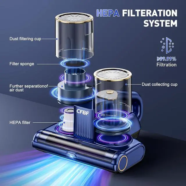 Alt view image 5 of 7 - Mattress Vacuum Cleaner, Bed Cleaner with 16Kpa Suction 253.7nm UV-C Light, Ultrasonic & High Heating, 500W Powerful Double-Cup Handheld Vacuums for Bed, Sofa, Couch, Crib, 16.4FT Corded by DT