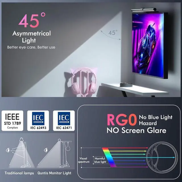 Alt view image 5 of 7 - RGB Pro+ Monitor Light Bar with Remote, 15 Modes Gaming Backlight, 4 Colors & Brightness Dimmable Fronlight, 20" Ra95 Eye-Care USB Reading Lamp, No Glare, Upgraded Clip for All by DT