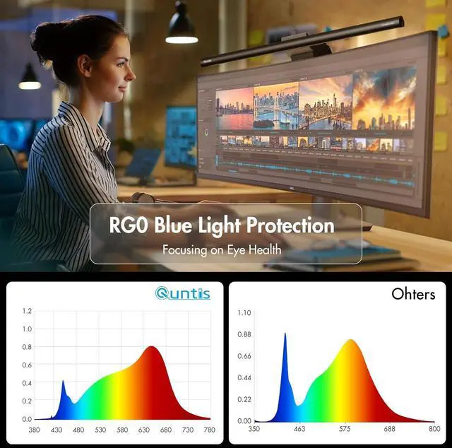 Alt view image 6 of 7 - Monitor Light Bar with Remote, Fit for Curved Monitors/Camera Base, Eye-Care Computer Screen Bar, Auto-Dimming Dimmable Work Office Gaming Desk Lamp, Gray by DT