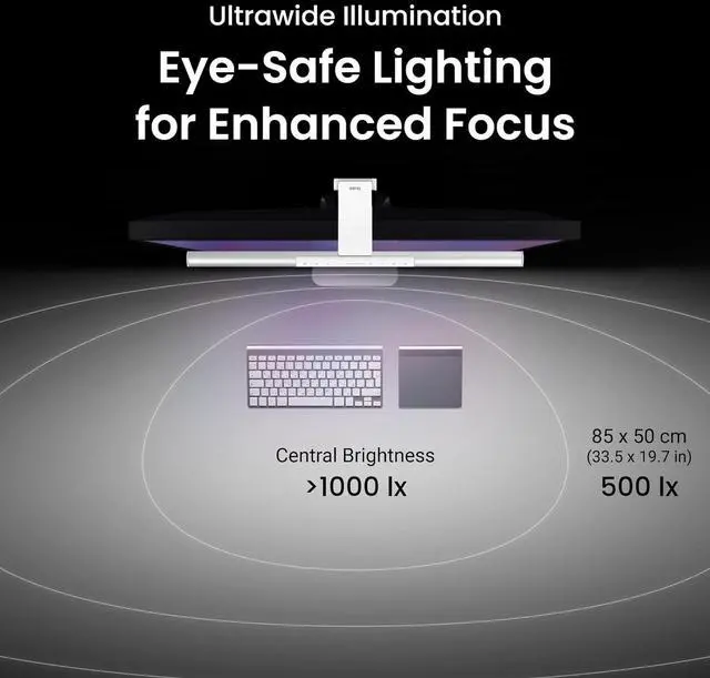 Alt view image 2 of 7 - ScreenBar Pro LED Monitor Light (Black)/Ultrawide Ilnation/Motion Sensor/Adjustable Brightness and Color Temperature/Eye-Care Bar/No Screen Glare/Space Saving/Curved Monitors/USB-C by DT