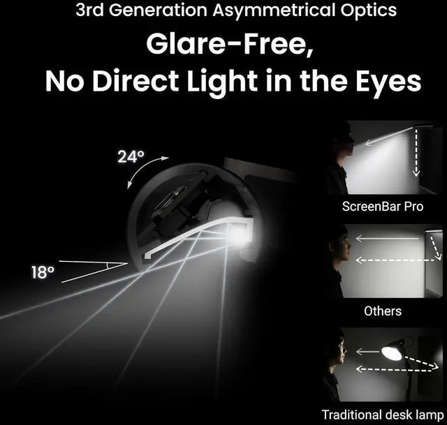 Alt view image 3 of 7 - ScreenBar Pro LED Monitor Light (Black)/Ultrawide Ilnation/Motion Sensor/Adjustable Brightness and Color Temperature/Eye-Care Bar/No Screen Glare/Space Saving/Curved Monitors/USB-C by DT