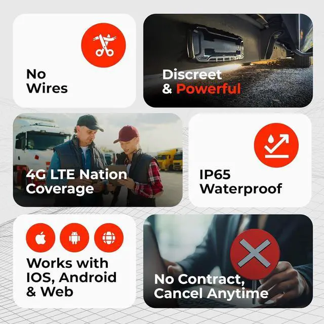 Alt view image 6 of 7 - Global View Hidden Magnetic GPS Tracker  Real-Time Car Tracker, Subscription Required Quick Setup, Backing, Fleet Tracking Device Software, Long Battery Life, Geofence, Speed Alert by DT