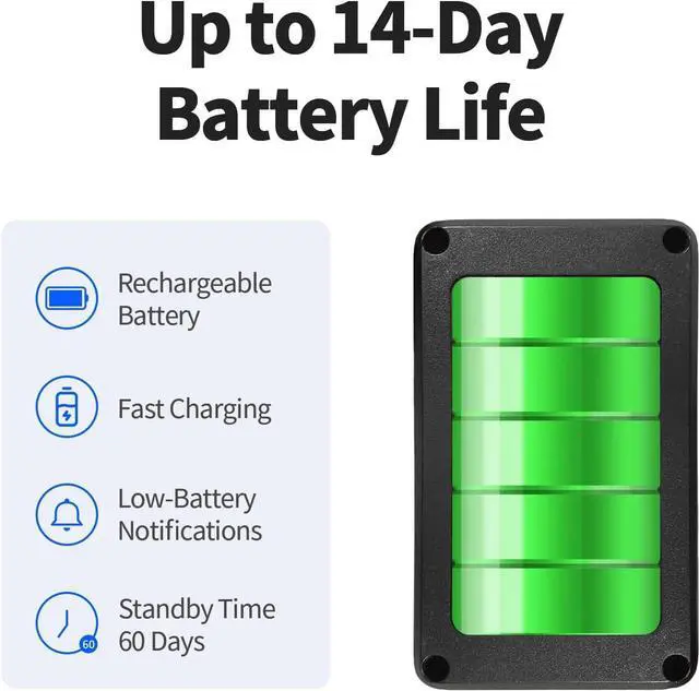 Alt view image 4 of 7 - GPS Tracker for Vehicles No Monthly Fee, Subscription, Long Battery Life, 4G SIM Card and Data Included, Trip History, GeoFence, Driving Alerts by DT