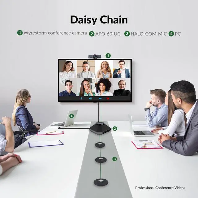 Alt view image 6 of 7 - Conference Speaker and Microphone, 360° Voice Pickup, AI Noise Reduction, USB/Bluetooth 10W Powerful Speakerphone w/Daisy Chain for 20 People Large Call Meeting Zoom Teams by DT