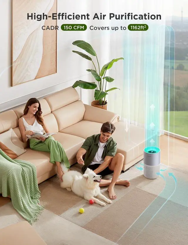 Alt view image 2 of 7 - Air Purifiers for Home, Smart Purifier Large Rooms with App & Alexa Control, Covers up to 1162ft², Quality Monitor, PM2.5 Sensor Pet Hair, Pollen, Dust, Smoke by DT
