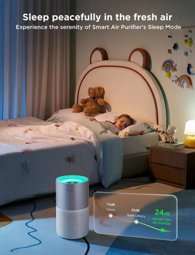 Alt view image 7 of 7 - Air Purifiers for Home, Smart Purifier Large Rooms with App & Alexa Control, Covers up to 1162ft², Quality Monitor, PM2.5 Sensor Pet Hair, Pollen, Dust, Smoke by DT