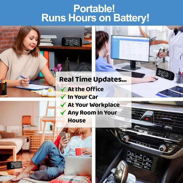 Alt view image 3 of 6 - AirKnight Premium Indoor Air Quality Monitor & Sensor. VOC detector, CO2 Monitor, Formaldehyde Detector HCHO, AQI, PM2.5, PM10 Temperature Humidity AQI Meter Gas Off -