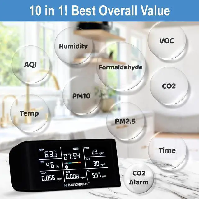 Alt view image 5 of 6 - AirKnight Premium Indoor Air Quality Monitor & Sensor. VOC detector, CO2 Monitor, Formaldehyde Detector HCHO, AQI, PM2.5, PM10 Temperature Humidity AQI Meter Gas Off -