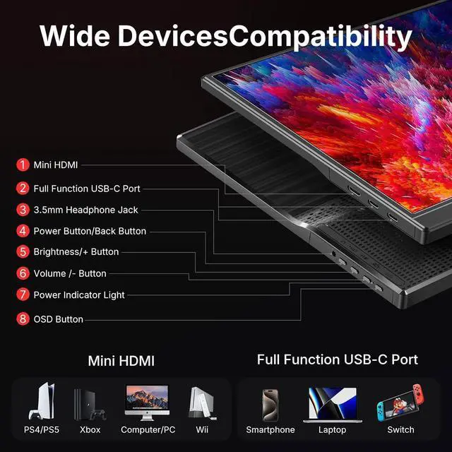 Alt view image 5 of 7 - Portable Monitor 15.6-inch 1080P USB-C HDMI Ultra Slim Travel with Kickstand for Laptop, PC, Mac Phone, PS, Xbox, Swich Gaming IPS Zero Bezel by DT