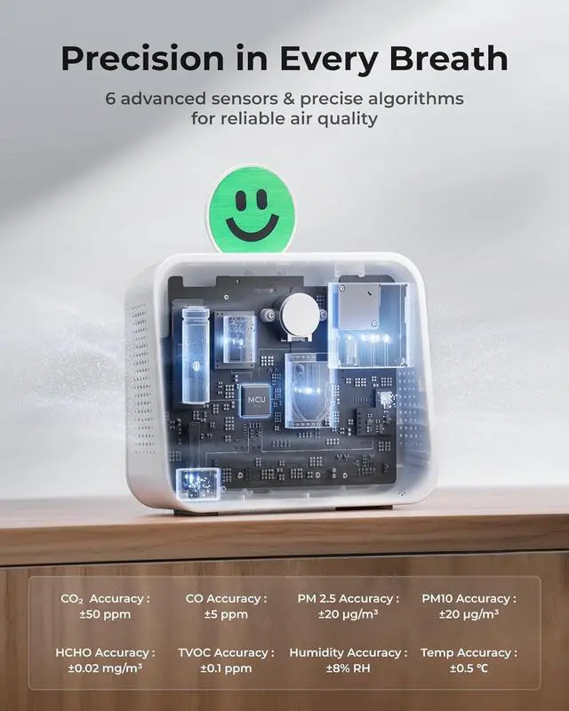 Alt view image 3 of 7 - Air Quality Monitor Indoor, Portable Tester for CO2, CO, PM2.5, PM10, HCHO, TVOC, Temp & Humi, E-Ink Display with 3-Color Emoji Indicators, WiFi App Control, Meter Home/Office by DT