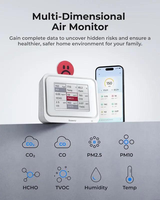 Alt view image 2 of 7 - Air Quality Monitor Indoor, Portable Tester for CO2, CO, PM2.5, PM10, HCHO, TVOC, Temp & Humi, E-Ink Display with 3-Color Emoji Indicators, WiFi App Control, Meter Home/Office by DT