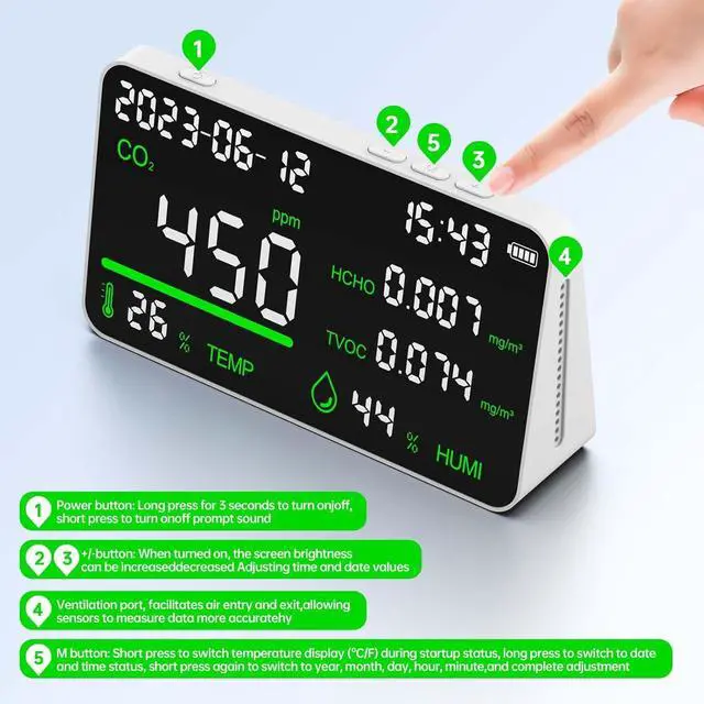 Alt view image 4 of 7 - 7-in-1 Air Quality Monitor, Indoor Humidity Monitor, Temperature, CO2, TVOC, HCHO, Time, Date Display Desktop Air Quality Tester, Air Quality Meters for Home Office Hotel Restaurant School