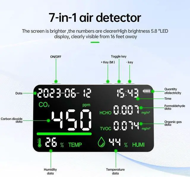Alt view image 2 of 7 - 7-in-1 Air Quality Monitor, Indoor Humidity Monitor, Temperature, CO2, TVOC, HCHO, Time, Date Display Desktop Air Quality Tester, Air Quality Meters for Home Office Hotel Restaurant School