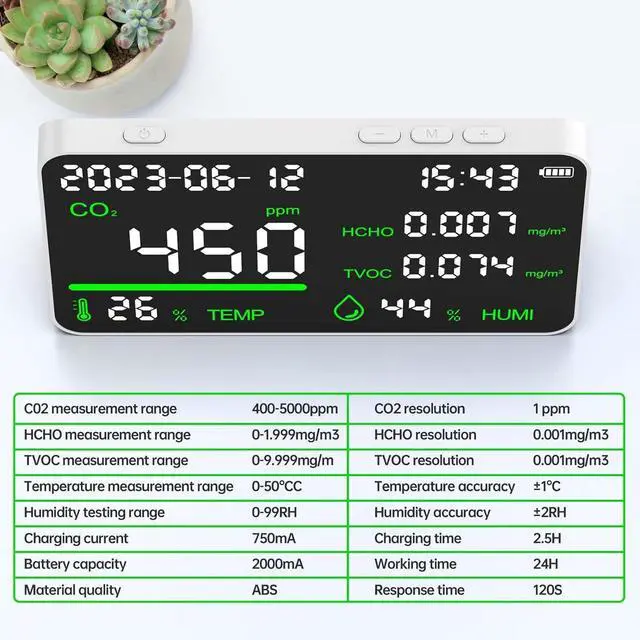 Alt view image 3 of 7 - 7-in-1 Air Quality Monitor, Indoor Humidity Monitor, Temperature, CO2, TVOC, HCHO, Time, Date Display Desktop Air Quality Tester, Air Quality Meters for Home Office Hotel Restaurant School