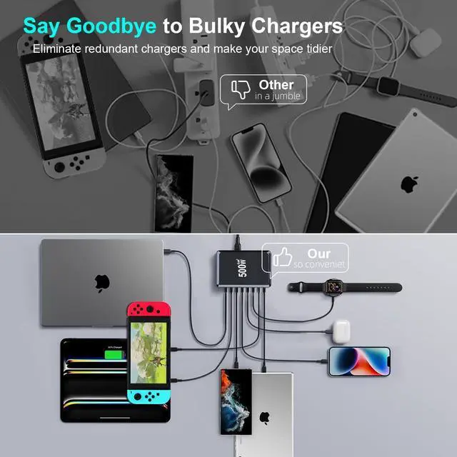 Alt view image 6 of 7 - 500W USB C Charger Block, 8-Port Fast Charging Station Dual PD 100W GaN  Pro For Multiple Devices, Laptop Adapter Compatible with MacBook, DELL, iPad, iPhone,  etc by DT