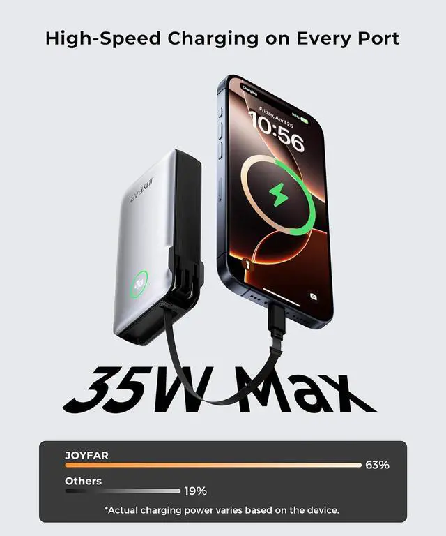 Alt view image 4 of 7 - Portable Charger Power Bank - Battery Pack 35W AC Plug GaN 10000mAh Built in Cable USB C Phone Fast Charging Powerbank Compatible with iPhone 16 15 14 13 12 11 X iPad MacBook  (White) by DT