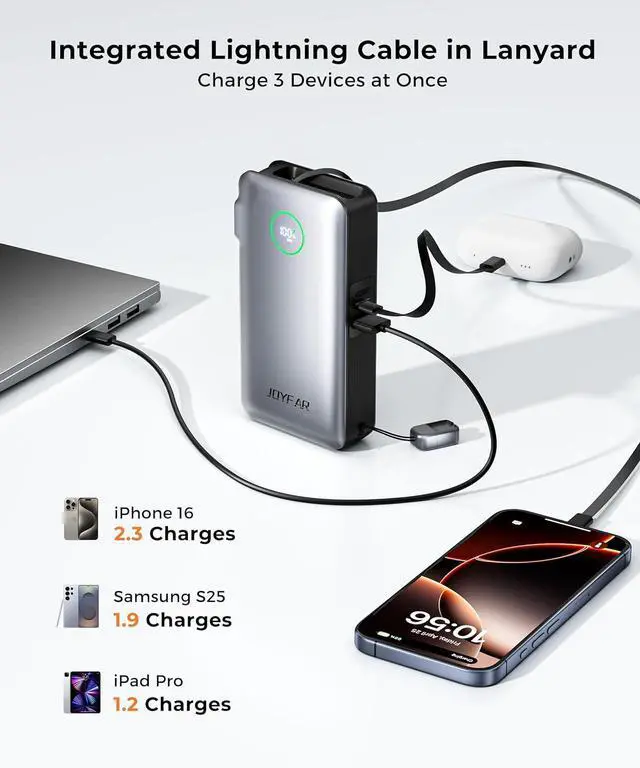 Alt view image 5 of 7 - Portable Charger Power Bank - Battery Pack 35W AC Plug GaN 10000mAh Built in Cable USB C Phone Fast Charging Powerbank Compatible with iPhone 16 15 14 13 12 11 X iPad MacBook  (White) by DT