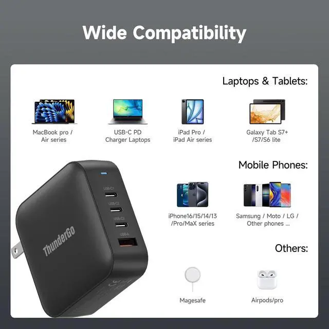 Alt view image 6 of 6 - 240W GaN Charger, 4-Port USB C Fast Charging Station with 140W Max PD 3.1 Port, Compact Travel Wall Adapter for MacBook Pro/Air M3/M2/M1, Laptops, iPhone 15/14, Galaxy S24/S23, iPad, Steam Deck by DT