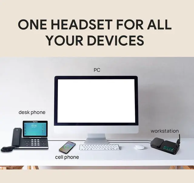 Alt view image 6 of 7 - Bluetooth Headset Workstation, Office Wireless with Mic, Speakerphone, Charging Pad, Case, USB-C/A Dongle,Connect to Desk Phone, PC, Work Teams Zoom by DT