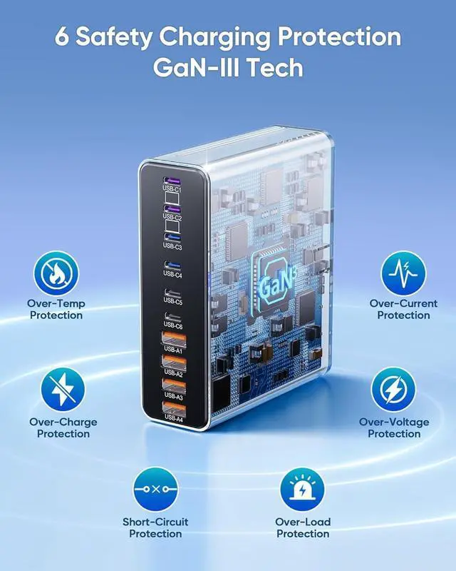 Alt view image 4 of 7 - 460W USB C Charger Block 10-Port Charging Station GaN Fast Charger Block Type C & USB A Wall Charger Dual 65W Laptop Multiport for iPhone iPad MacBook Pro/Air  Galaxy Android(Black)
