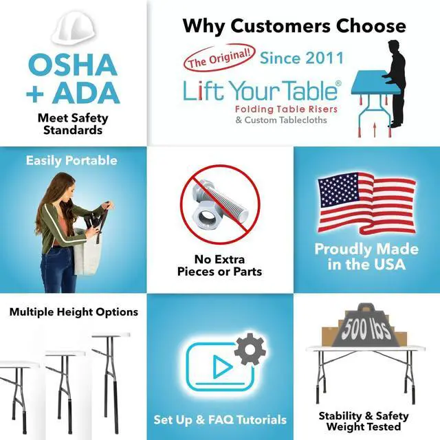 Alt view image 2 of 7 - ® Folding Table Risers - Counter Height (Movable Foot) Made in The USA, Heavy Duty, Sturdy, Portable, Easy-to-Use Extensions Raise Bent Leg Tables (Set of 4) by DT