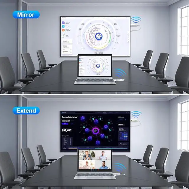 Alt view image 5 of 7 - Wireless HDMI Transmitter and Receiver 328Ft/100M, 4K Decode 1080P@60Hz Plug & Play Adapter, Portable Dual Band 2.4G/5G for Office Meetings, Home Theater, Outdoor Use by DT