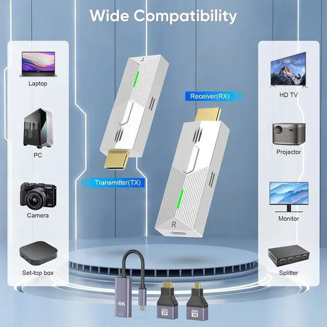 Alt view image 7 of 7 - Wireless HDMI Transmitter and Receiver 328Ft/100M, 4K Decode 1080P@60Hz Plug & Play Adapter, Portable Dual Band 2.4G/5G for Office Meetings, Home Theater, Outdoor Use by DT