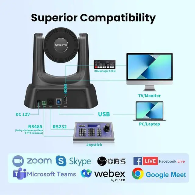 Alt view image 4 of 7 - Conference Room HDMI 60fps USB3.0 Camera System with Bluetooth Microphone and Speaker,3X Optical Zoom 1080P PTZ Video Kit |with Speakerphone,for Church Home Office(UVC1.1) by DT