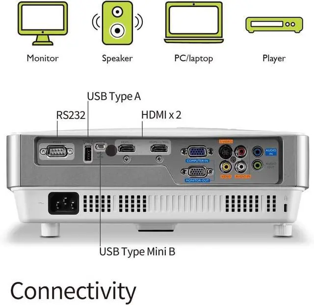 Alt view image 3 of 7 - MW632ST Business Projector, 3200 Lumens, WXGA, Short Throw, Wireless, Dual HDMI, Keystone, 1.2X Zoom, 3D, Golf Simulation, Conference Room, Meeting, Classroom by DT