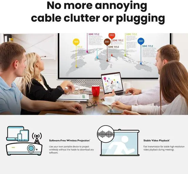 Alt view image 6 of 7 - MW632ST Business Projector, 3200 Lumens, WXGA, Short Throw, Wireless, Dual HDMI, Keystone, 1.2X Zoom, 3D, Golf Simulation, Conference Room, Meeting, Classroom by DT