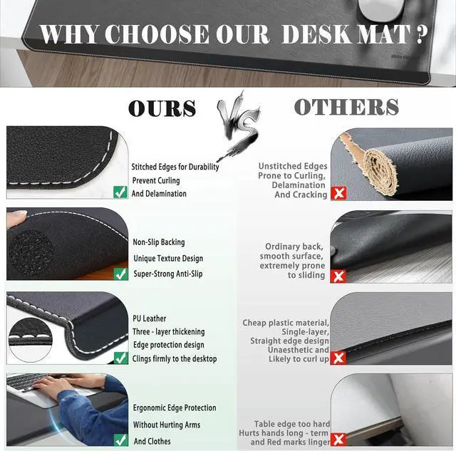 Alt view image 6 of 7 - Desk Mat with Lip & Reinforced Stitched Edge|Non-Slip Waterproof PU Leather Pad|Ergonomic Keyboard Mouse Pad Edge Protector|for Office, Home, Study(28.74" x 16.73",Black) by DT