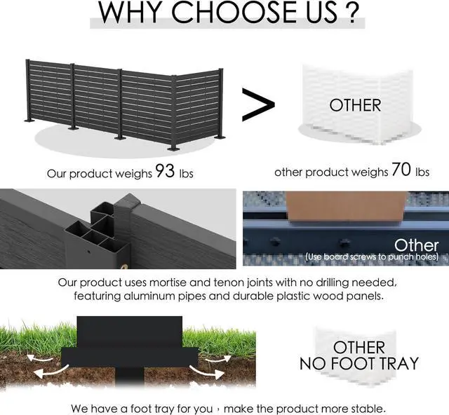 Alt view image 3 of 7 - 50" W x 48" H Outdoor Privacy Screens Anum Post, Air Conditioner Fence Panels, Pool Equipment Enclosure, Trash Can Kit for Outside Backyard Patio (Black/4Panels) by DT