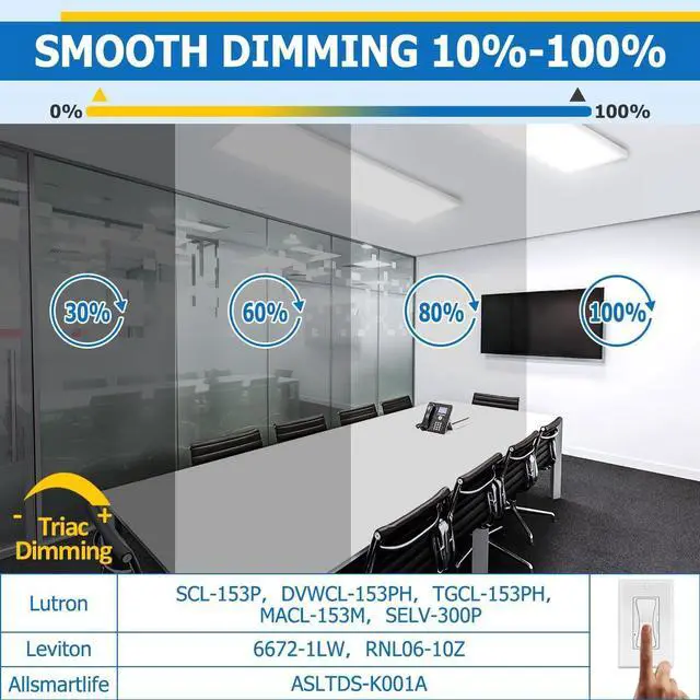 Alt view image 3 of 6 - 1x4FT LED Flat Panel Light Surface Mount, 24W/30W/40W, 4980LM Dimmable 5CCT 3000K-6000K, Edge-Lit Troffer Ceiling Fixture for Kitchen, White 2-Pack by DT