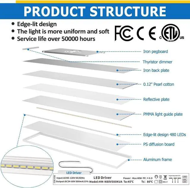 Alt view image 5 of 6 - 1x4FT LED Flat Panel Light Surface Mount, 24W/30W/40W, 4980LM Dimmable 5CCT 3000K-6000K, Edge-Lit Troffer Ceiling Fixture for Kitchen, White 2-Pack by DT