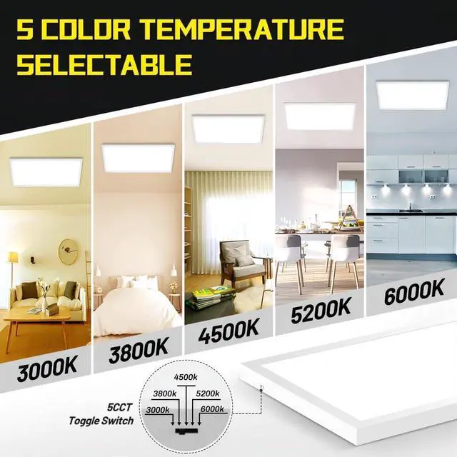 Alt view image 3 of 7 - 1x2 LED Flat Panel Surface Mount 2-Pack, Dimmable 24W 2880LM Ceiling Light with 5CCT (3000K-6000K), Ideal for Office, Home, Garage by DT