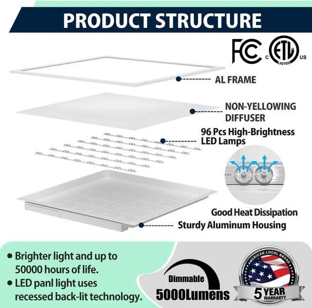 Alt view image 4 of 6 - 2x2 LED Flat Panel Light 6-Pack, Dimmable, 5CCT Options (3000K-6000K), 24W/30W/40W, Back-Lit 2x2FT Troffer Drop Ceiling for Commercial Office, ETL by DT