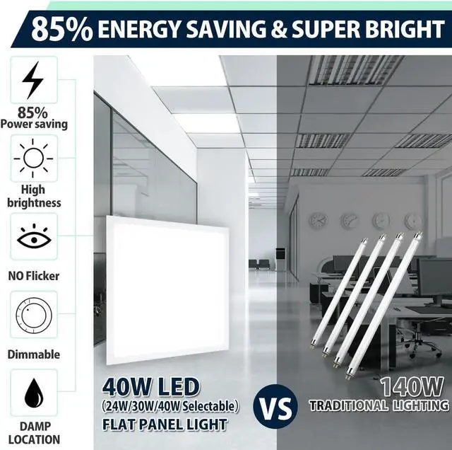 Alt view image 5 of 6 - 2x2 LED Flat Panel Light 6-Pack, Dimmable, 5CCT Options (3000K-6000K), 24W/30W/40W, Back-Lit 2x2FT Troffer Drop Ceiling for Commercial Office, ETL by DT